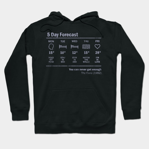 Friday I'm in love Forecast Hoodie by TKsuited